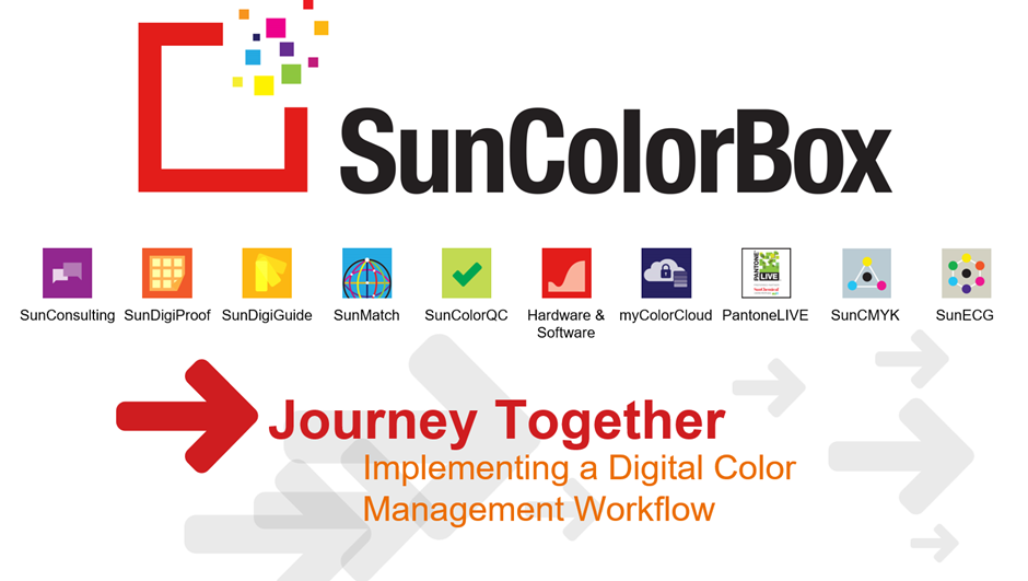 Enabling Full Digital Color Communication